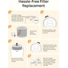 image:imageDREO Air Purifier 539AS Black530S DRHAP009AS BlackDRHAP010S Replacement Filter 3in1 HEPA Filter with PreFilter to Capture Pet Hair DustPollenOdorsampSmoke1 Pack Replacement Filter Only